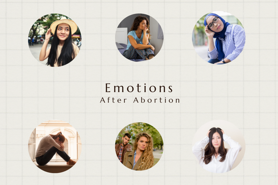 Emotions After Abortion